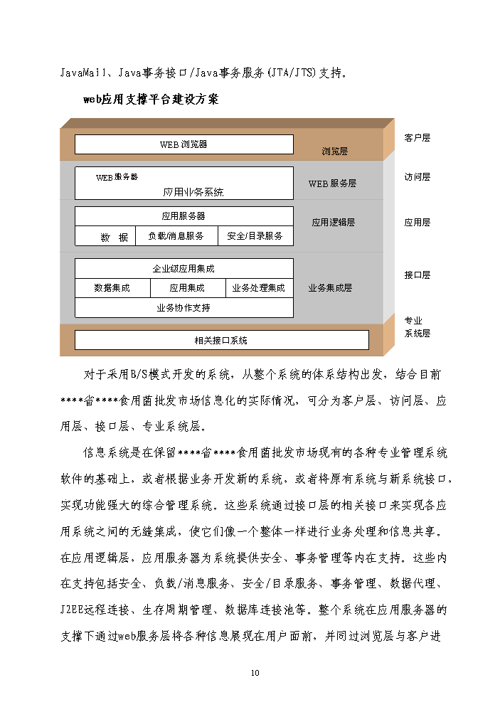 （終稿）福建省企業信息化資金新增項目評估分析報告.doc（最終版）第10頁