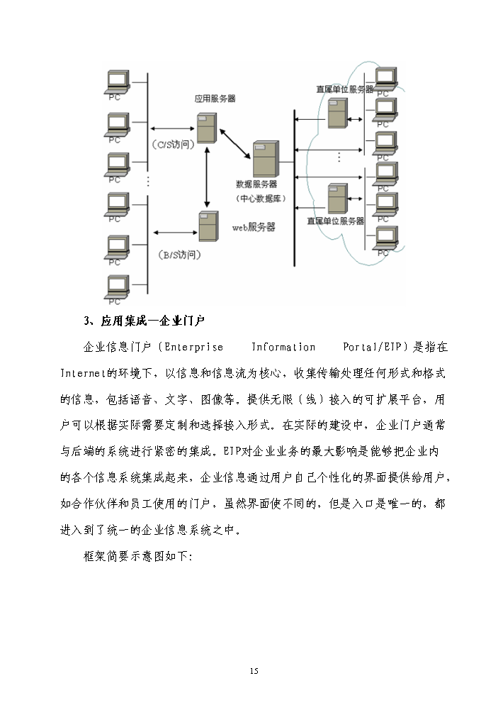 （終稿）福建省企業信息化資金新增項目評估分析報告.doc（最終版）第15頁