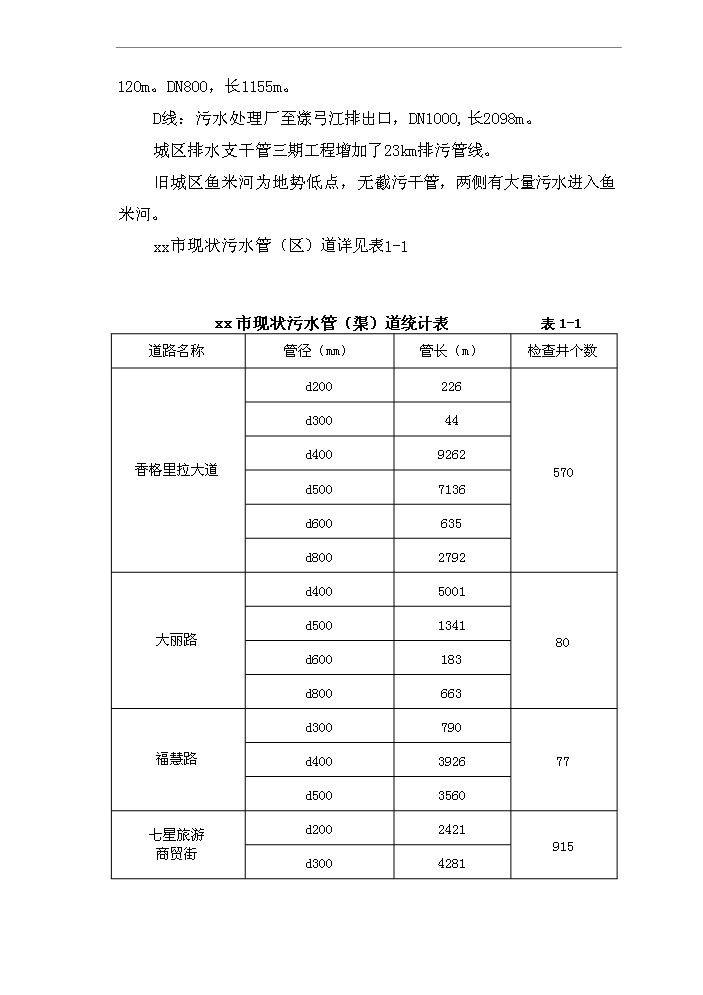 （終稿）城市污水管網及污水處理廠工程新增項目評估分析報告.doc（最終版）第10頁