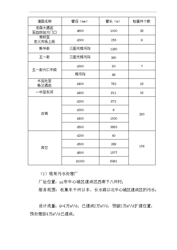 （終稿）城市污水管網及污水處理廠工程新增項目評估分析報告.doc（最終版）第12頁