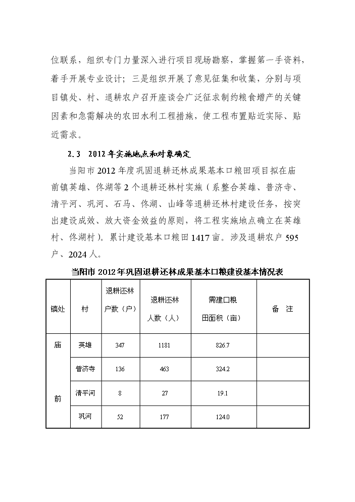 （終稿）鞏固退耕還林成果基本口糧田建設評估分析報告.doc（最終版）第4頁
