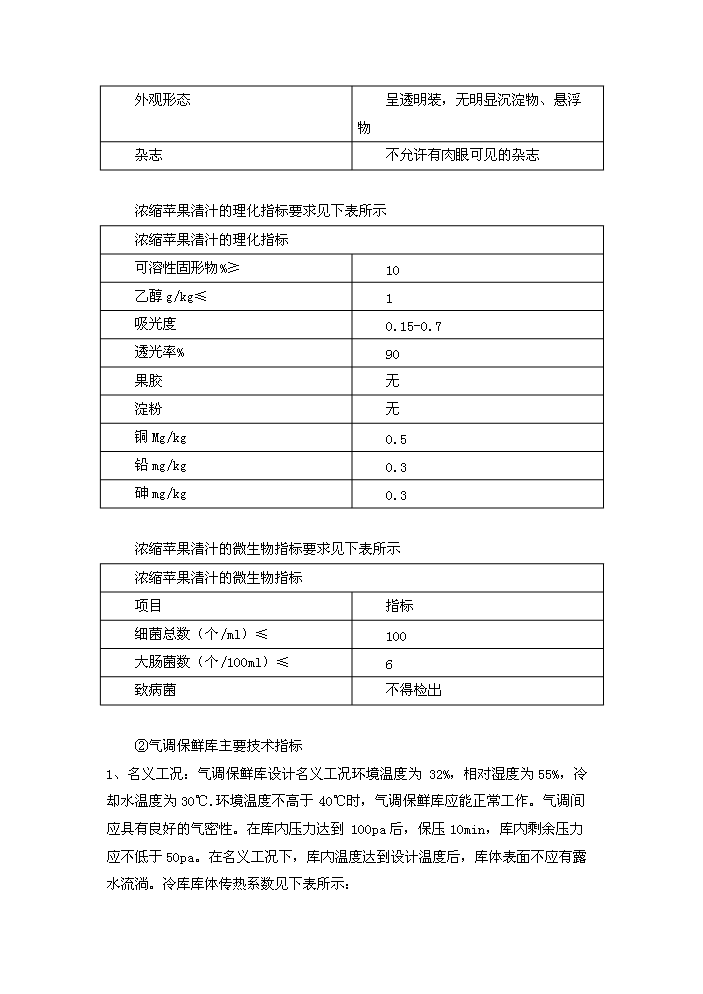 （終稿）果品深加工新增項目評估分析報告.doc（最終版）第12頁