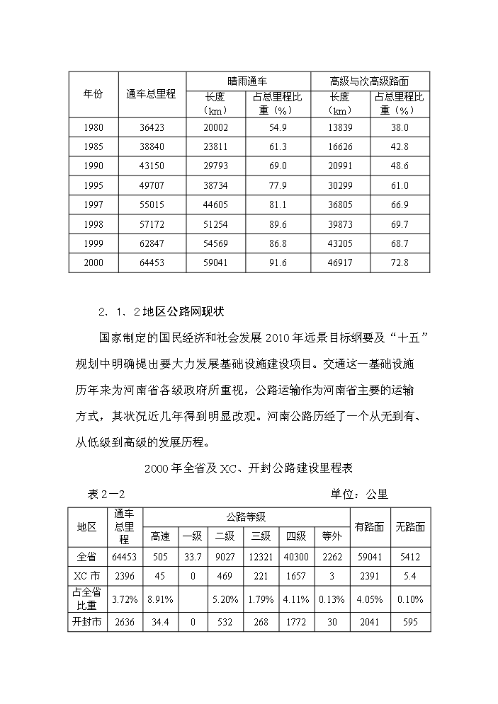 （終稿）s220線許尉界至尚集段改建工程新增項目評估分析報告.doc（最終版）第14頁