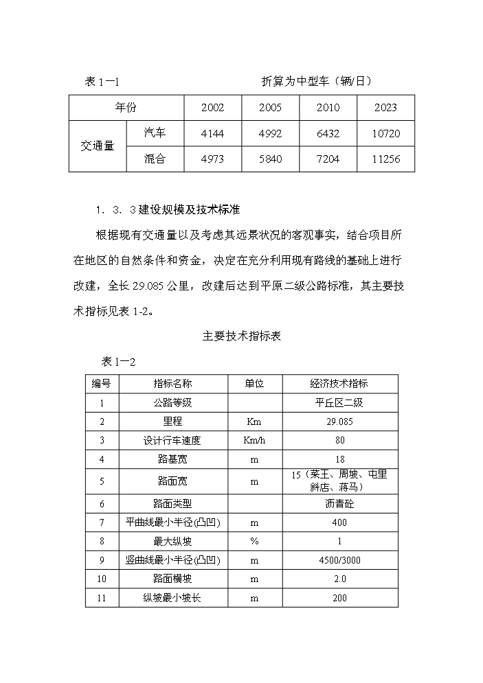 （終稿）s220線許尉界至尚集段改建工程新增項目評估分析報告.doc（最終版）第9頁