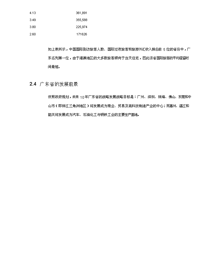（終稿）高爾夫度假村酒店新增項目市場及財務評估分析報告.doc（最終版）第12頁