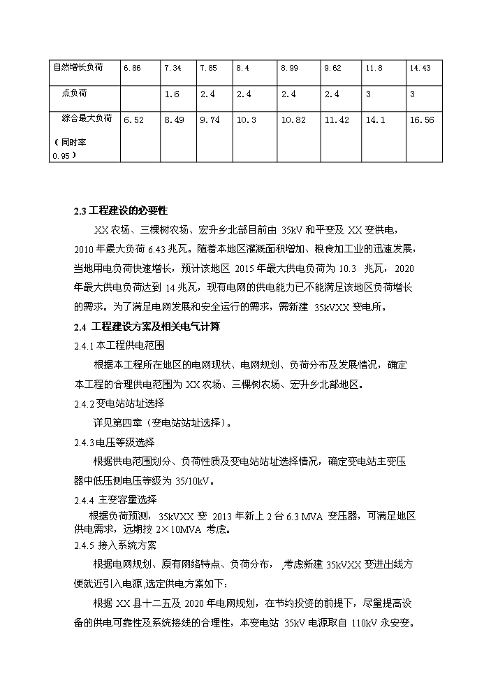 （終稿）35kv輸變電工程評估分析報告.doc（最終版）第8頁