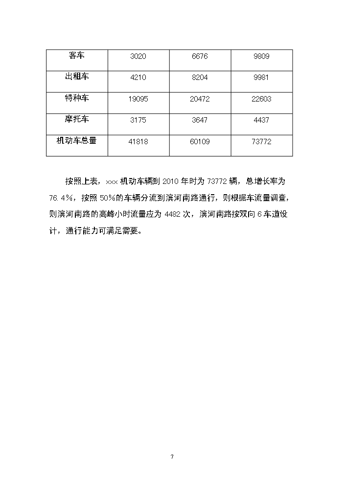 （終稿）濱河南路建設工程新增項目評估分析報告.doc（最終版）第7頁