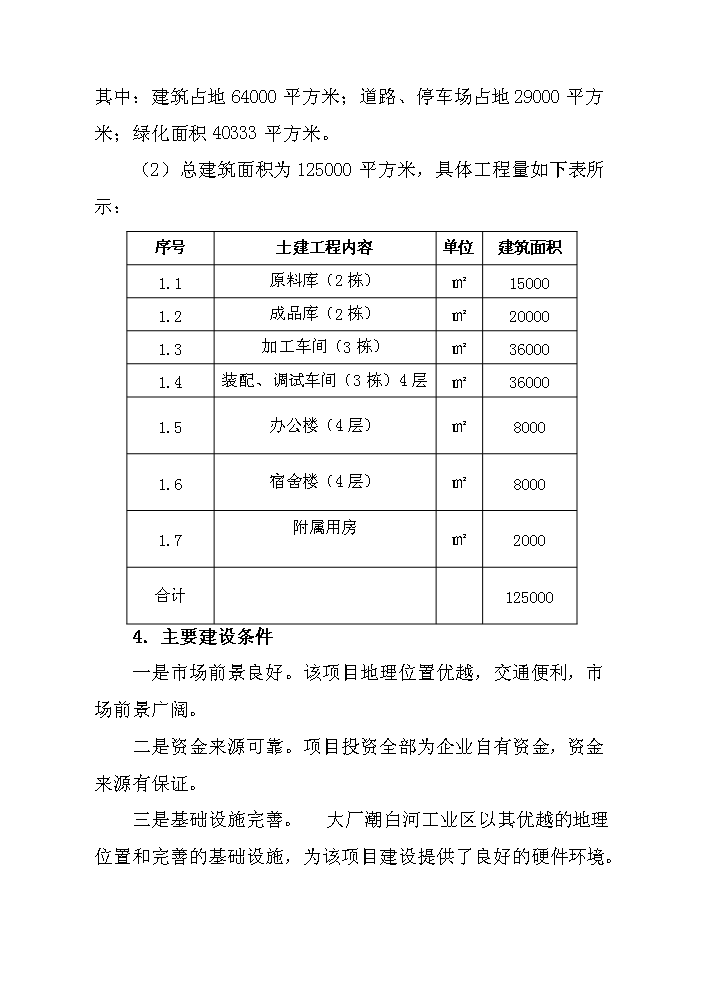 （終稿）波米電子材料公司聚酰亞胺液晶取向劑及ic涂層膠新增項目評估分析報告.doc（最終版）第6頁