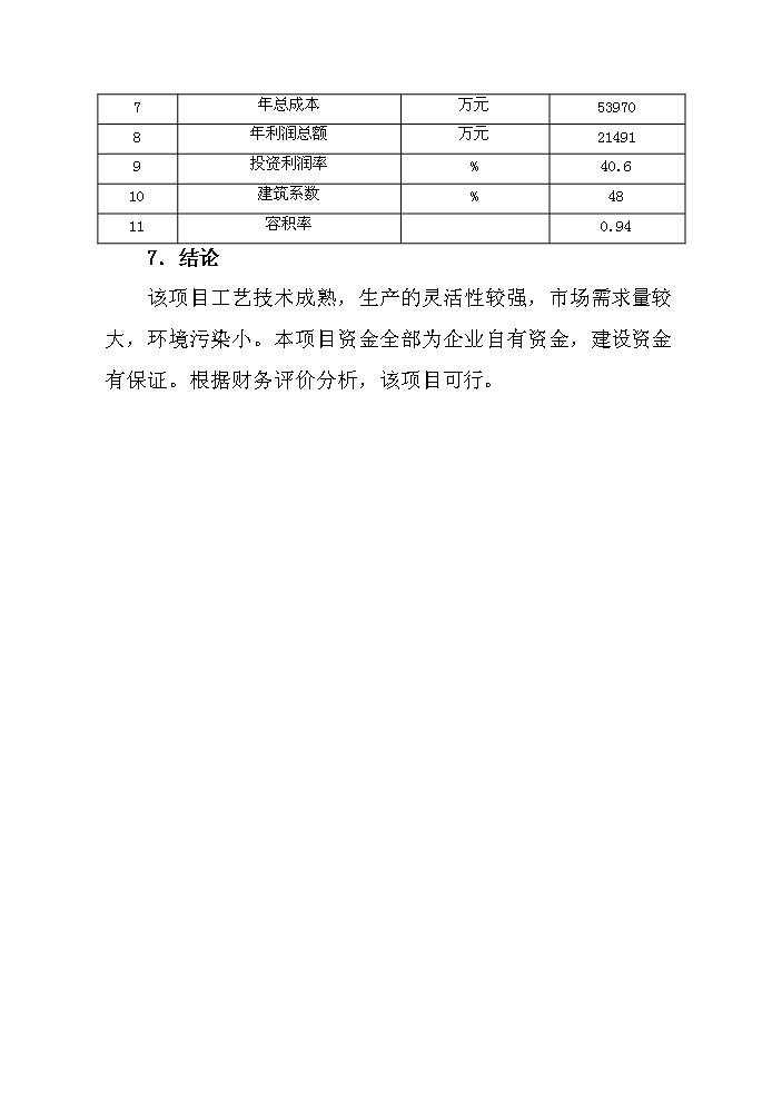 （終稿）波米電子材料公司聚酰亞胺液晶取向劑及ic涂層膠新增項目評估分析報告.doc（最終版）第8頁