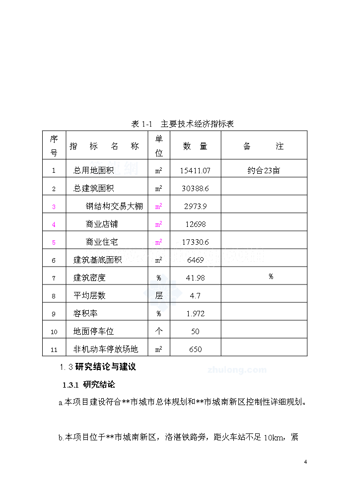 （終稿）湖南某市批發大市場新增項目評估分析報告.doc（最終版）第4頁