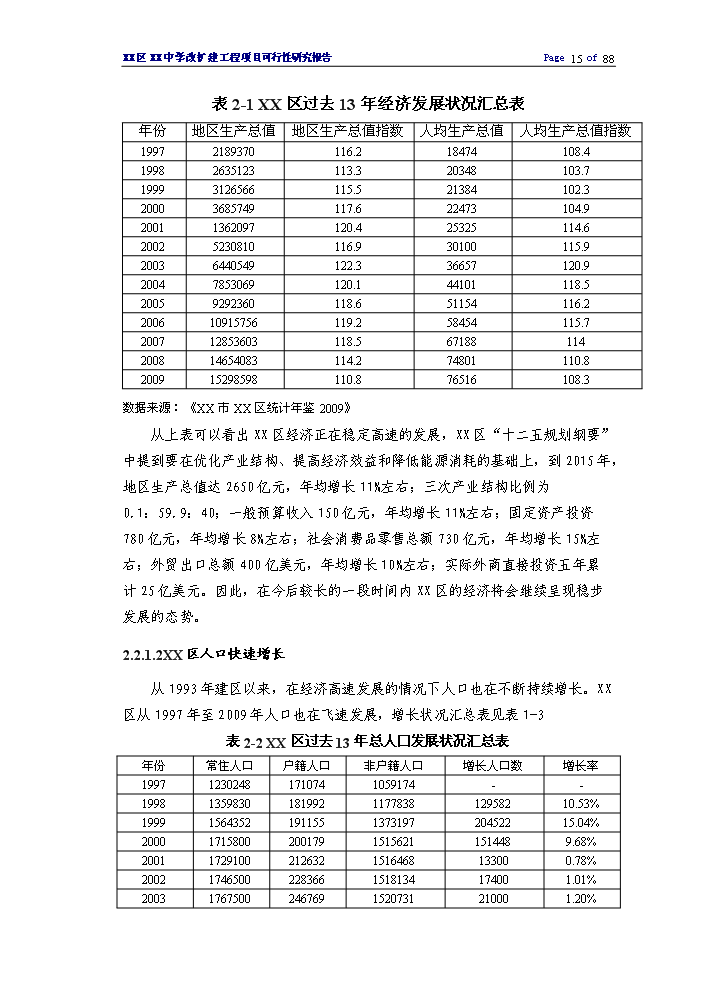 （終稿）XX中學擴建工程評估分析報告.doc（最終版）第15頁