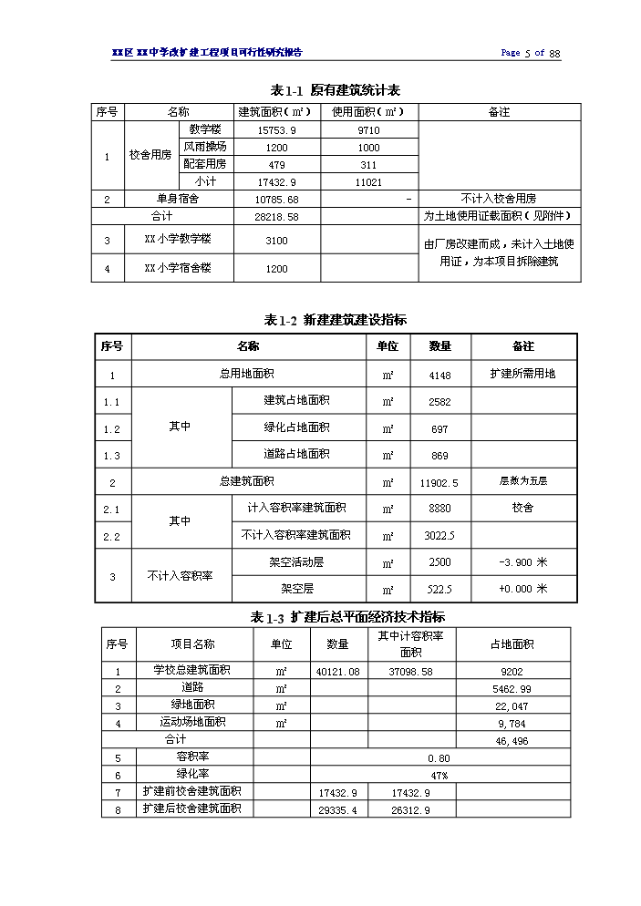 （終稿）XX中學擴建工程評估分析報告.doc（最終版）第5頁