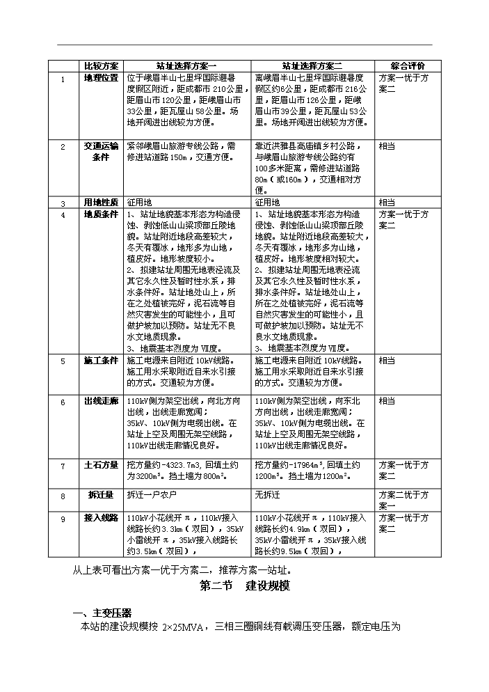 110kV輸變電工程評估分析報告第10頁
