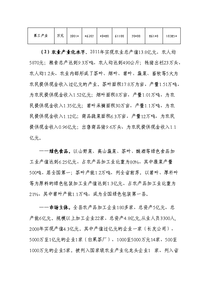 （終稿）湖北省2013年村衛生室新增項目評估分析報告.doc（最終版）第6頁