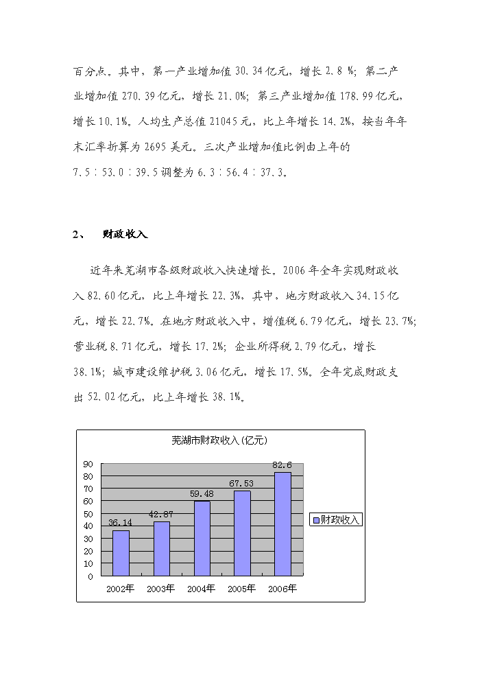 （終稿）安徽蕪湖鏡湖新城新增項目評估分析報告.doc（最終版）第11頁