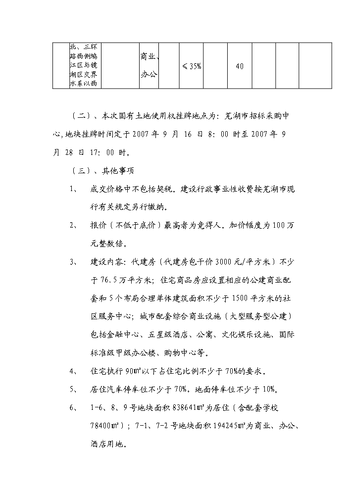 （終稿）安徽蕪湖鏡湖新城新增項目評估分析報告.doc（最終版）第6頁