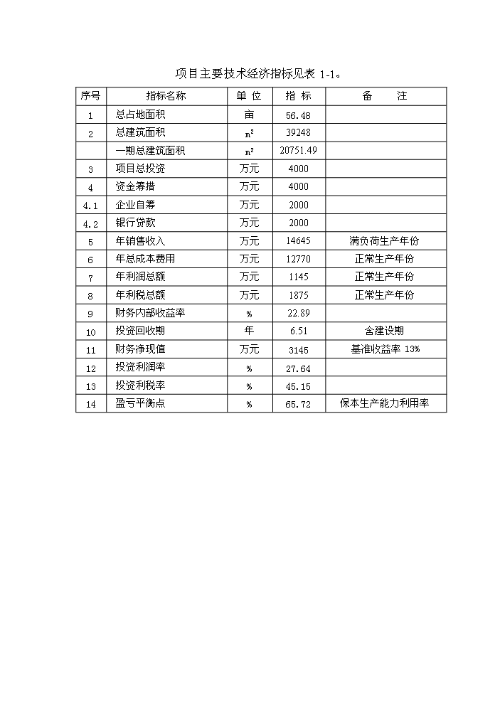 （終稿）長安福特馬自達發動機零部件生產基地遷建新增項目評估分析報告.doc（最終版）第7頁