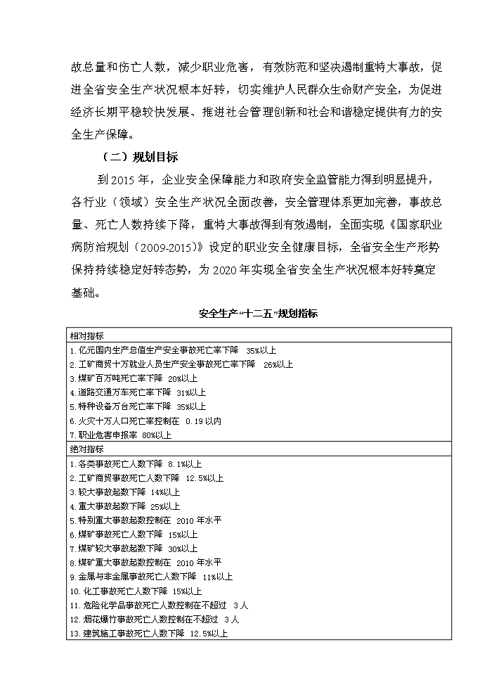 （終稿）安全監管部門監管執法專業裝備新增項目評估分析報告.doc（最終版）第13頁