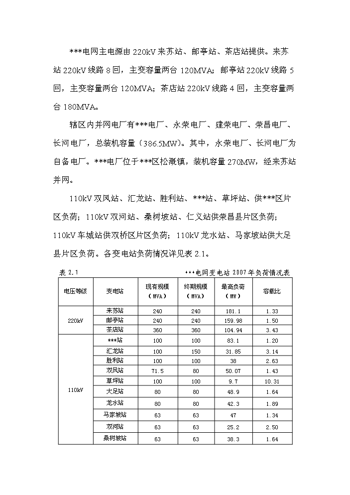 （終稿）220kv輸變電新增項目評估分析報告.doc（最終版）第6頁