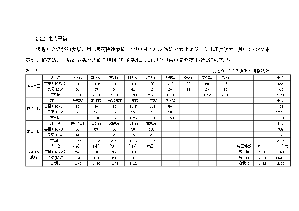 （終稿）220kv輸變電新增項目評估分析報告.doc（最終版）第9頁