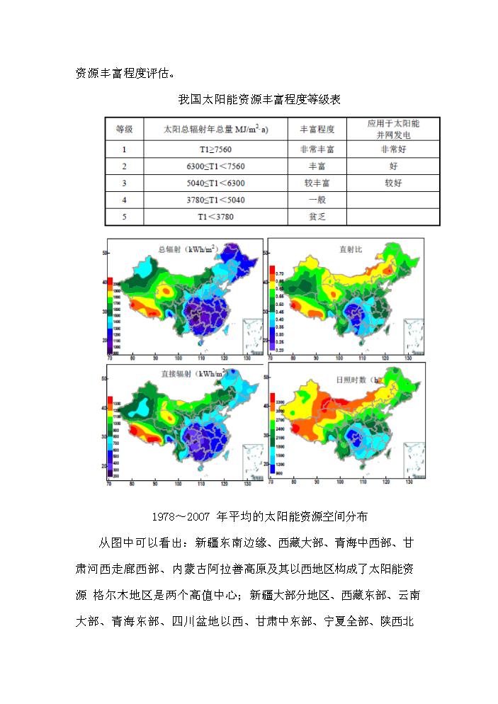 （終稿）1235KW用戶側并網光伏發電新增項目評估分析報告.doc（最終版）第15頁