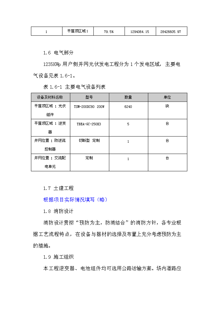 （終稿）1235KW用戶側并網光伏發電新增項目評估分析報告.doc（最終版）第9頁