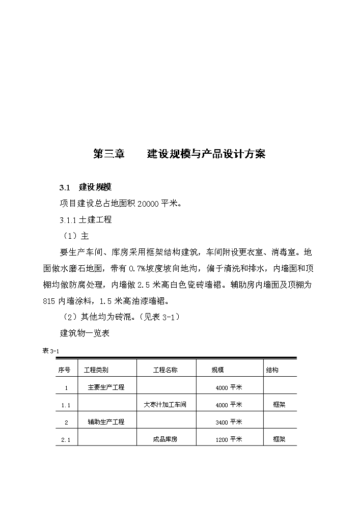 （終稿）紅棗汁綜合加工新增項目評估分析報告.doc（最終版）