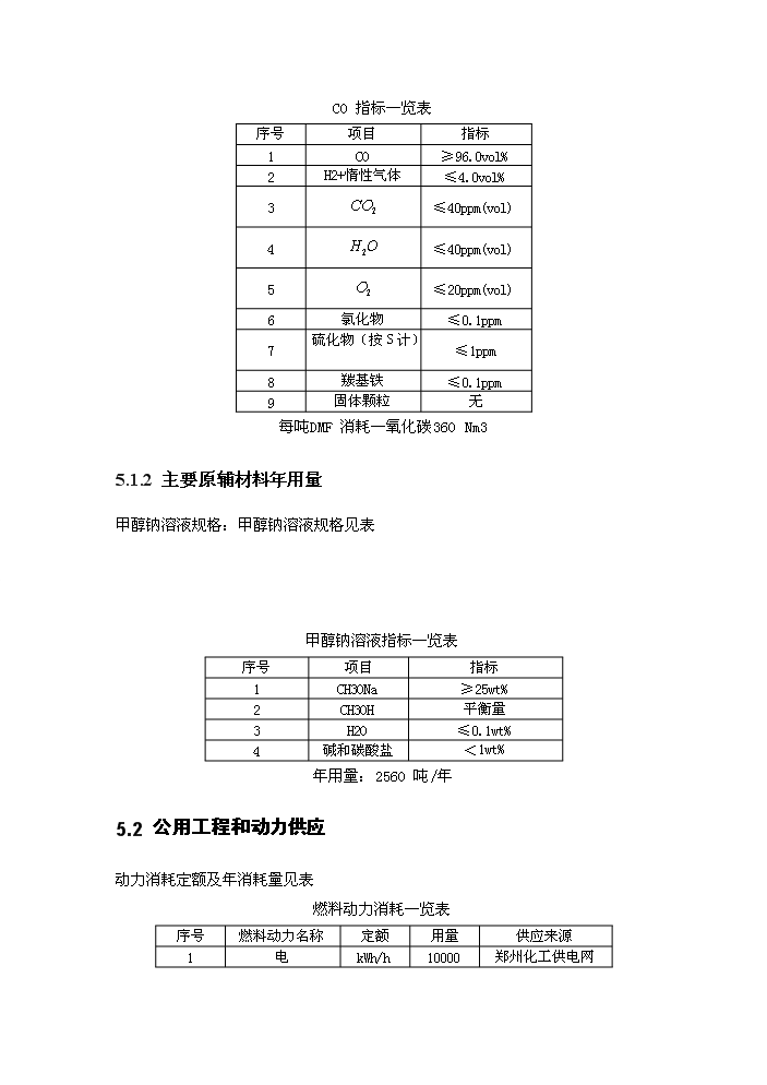 N_N-二甲基甲酰胺生產新增項目評估分析報告第13頁