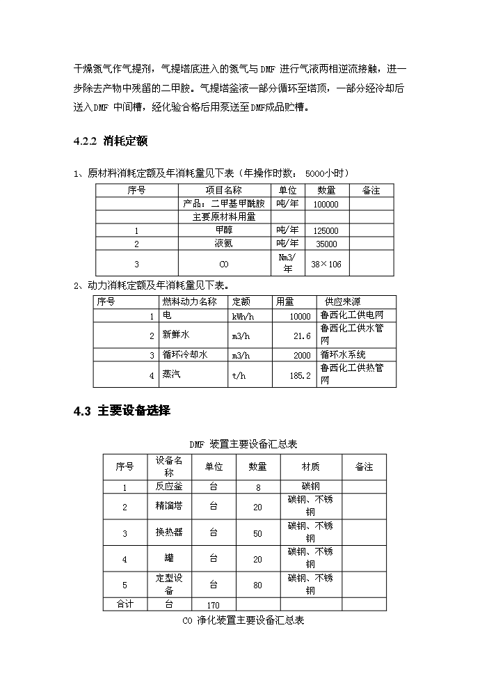 N_N-二甲基甲酰胺生產新增項目評估分析報告第9頁