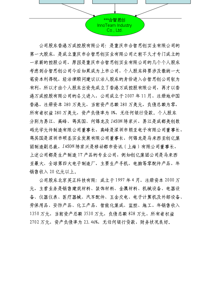 （終稿）IT出口產品研發生產基地新增項目評估分析報告.doc（最終版）第15頁