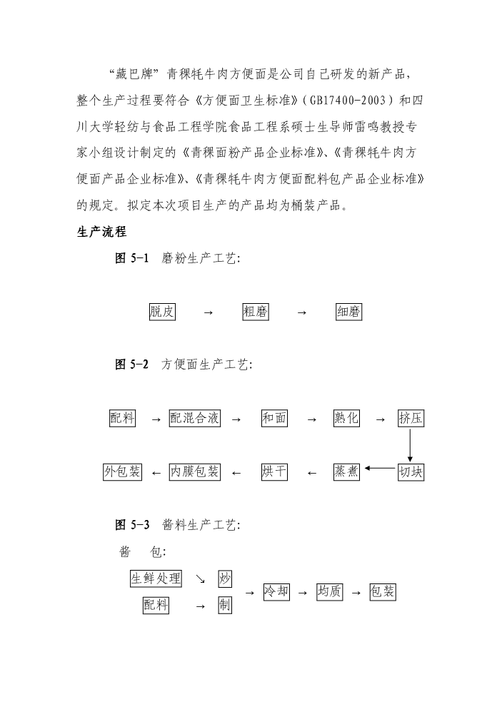 （終稿）“藏巴牌”青稞牦牛肉方便面加工新增項目評估分析報告.doc（最終版）第13頁