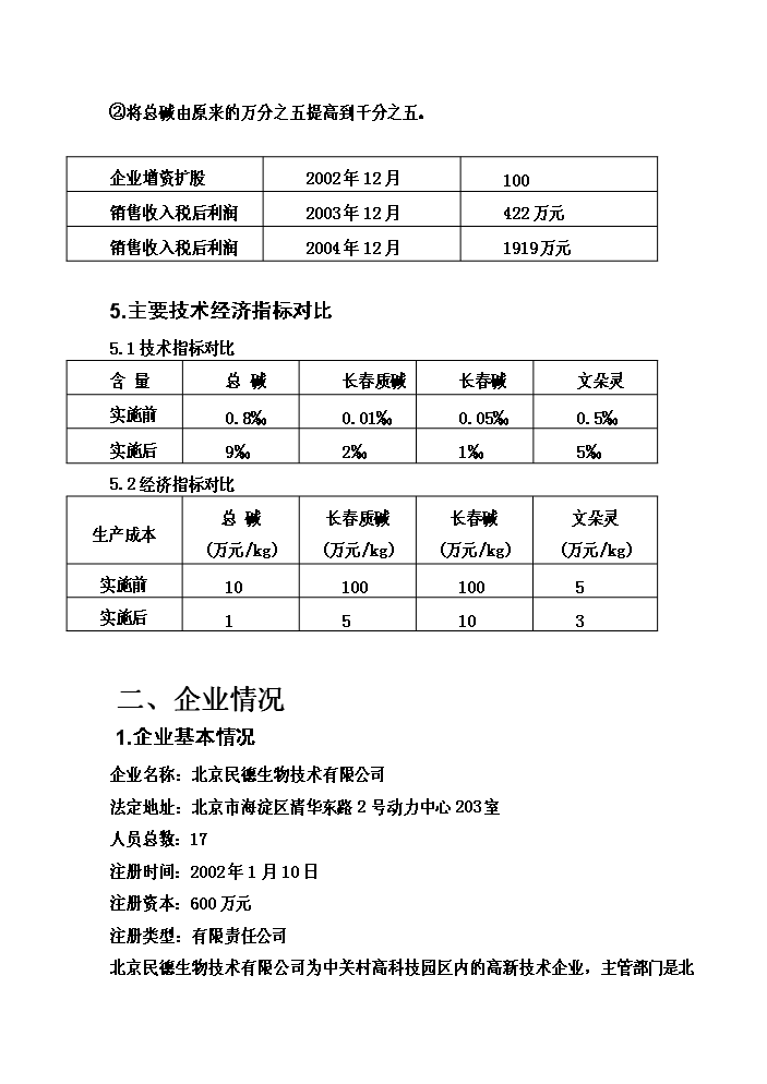 （終稿）長春花生物堿制備新增項目評估分析報告.doc（最終版）第6頁