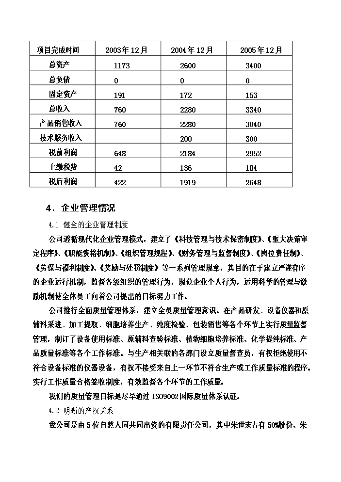 （終稿）長春花生物堿制備新增項目評估分析報告.doc（最終版）第9頁