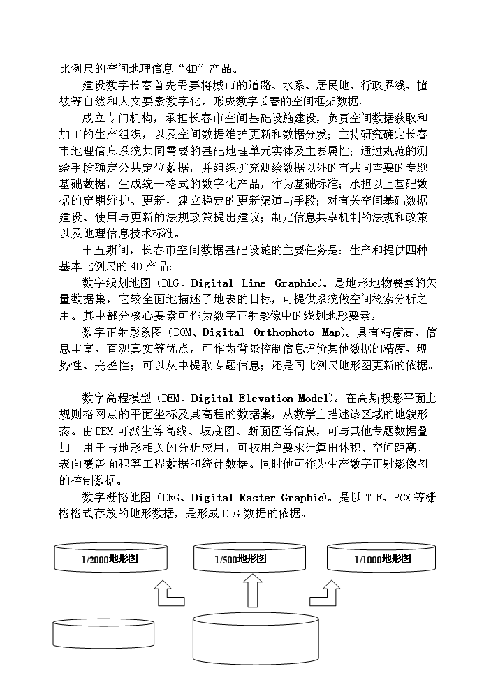 （終稿）長春市城市規劃業務示范新增項目評估分析報告.doc（最終版）第11頁