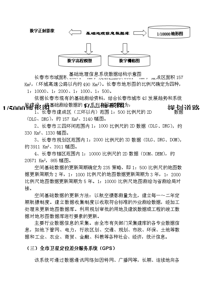 （終稿）長春市城市規劃業務示范新增項目評估分析報告.doc（最終版）第12頁