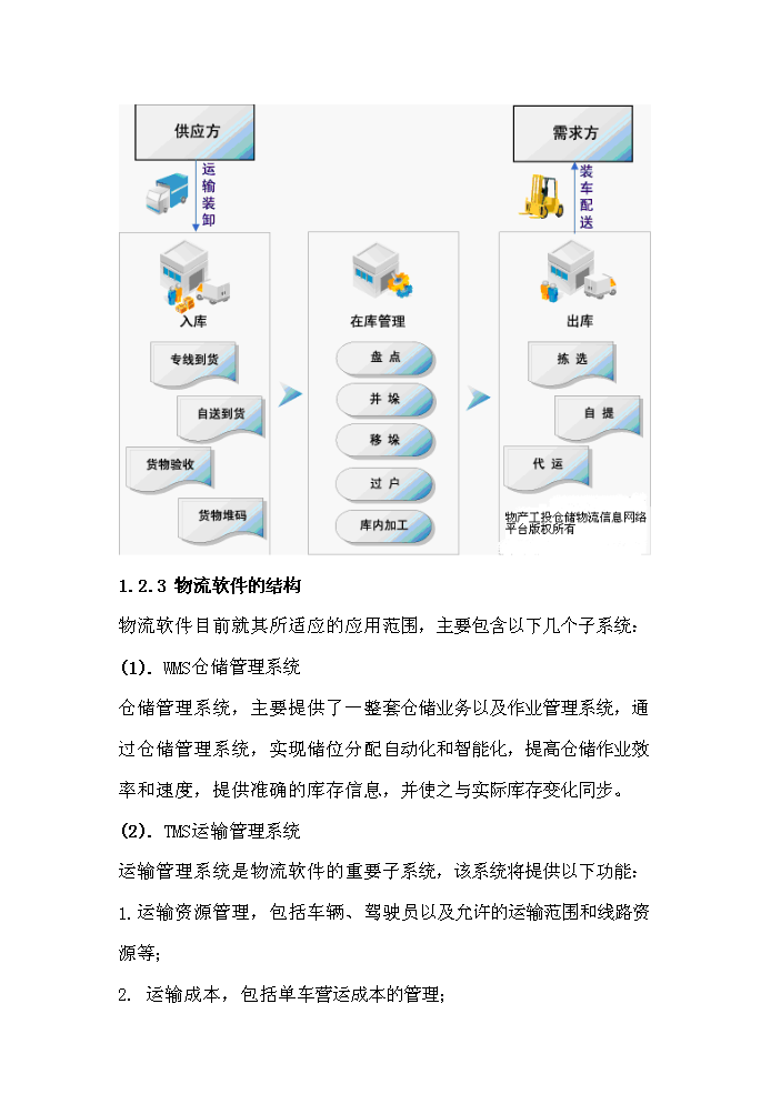 （終稿）百萬噸倉儲物流信息網絡新增項目評估分析報告.doc（最終版）第12頁
