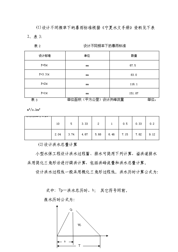 （終稿）國家農業綜合開發水土保持渝河流域新增項目區評估分析報告.doc（最終版）第12頁