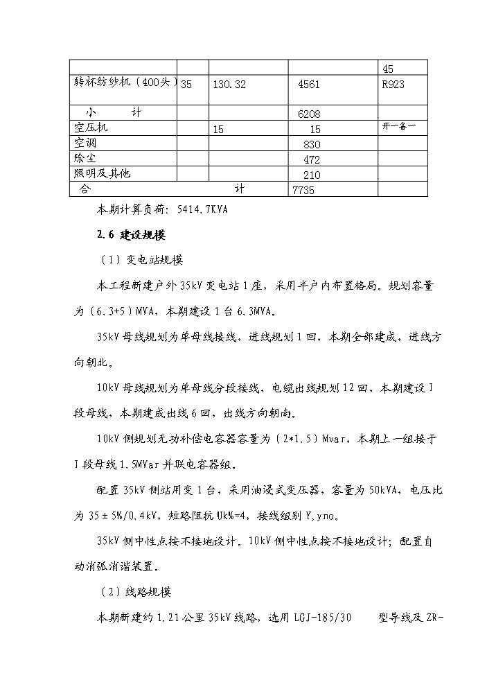 （終稿）35kv輸變電工程初步設計新增項目評估分析報告.doc（最終版）第7頁