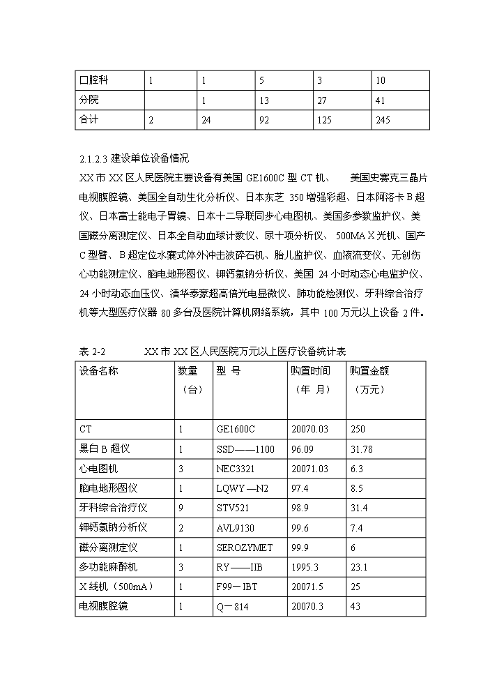 （終稿）xx區人民醫院改擴建新增項目評估分析報告.doc（最終版）第10頁