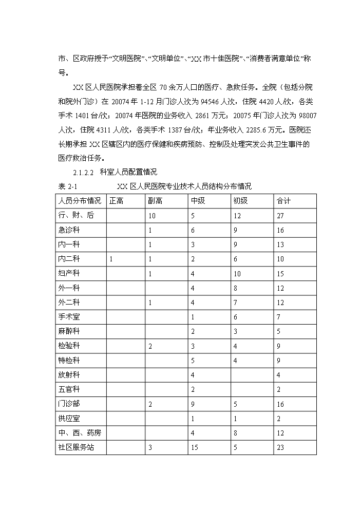 （終稿）xx區人民醫院改擴建新增項目評估分析報告.doc（最終版）第9頁