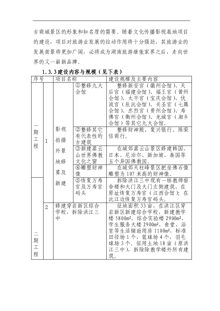 （終稿）湖南省文化傳播影視基地新增項目評估分析報告.doc（最終版）第5頁