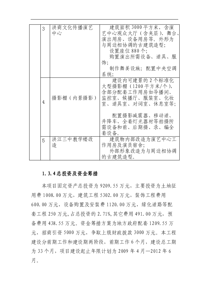 （終稿）湖南省文化傳播影視基地新增項目評估分析報告.doc（最終版）第6頁