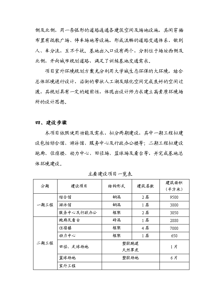 （終稿）殘疾人體育訓練基地新增項目評估分析報告.doc（最終版）第13頁