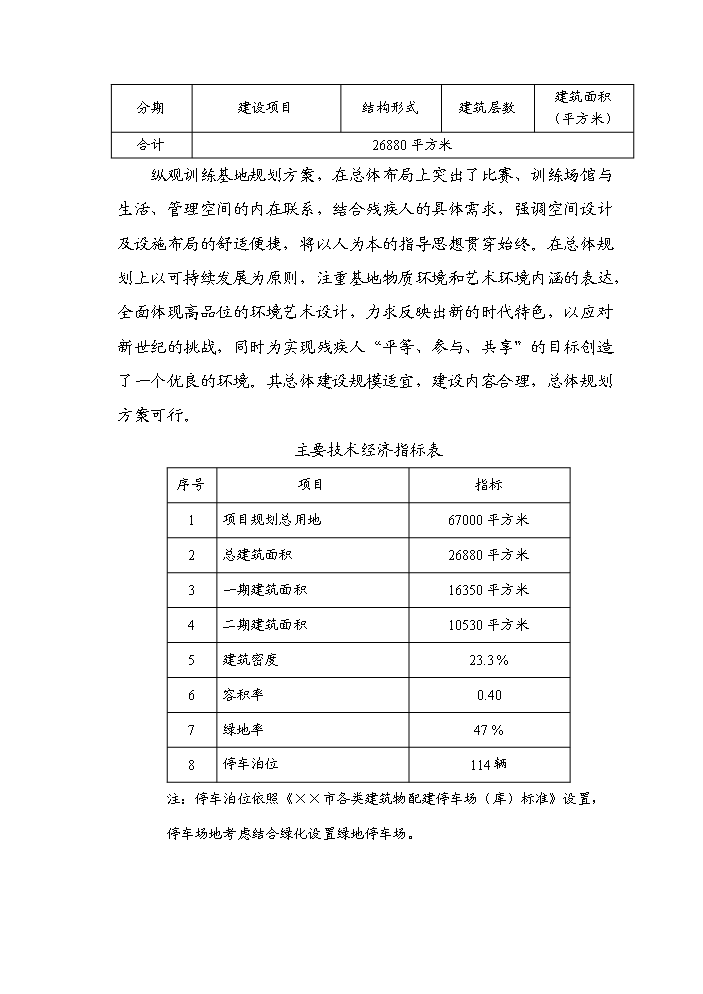 （終稿）殘疾人體育訓練基地新增項目評估分析報告.doc（最終版）第14頁