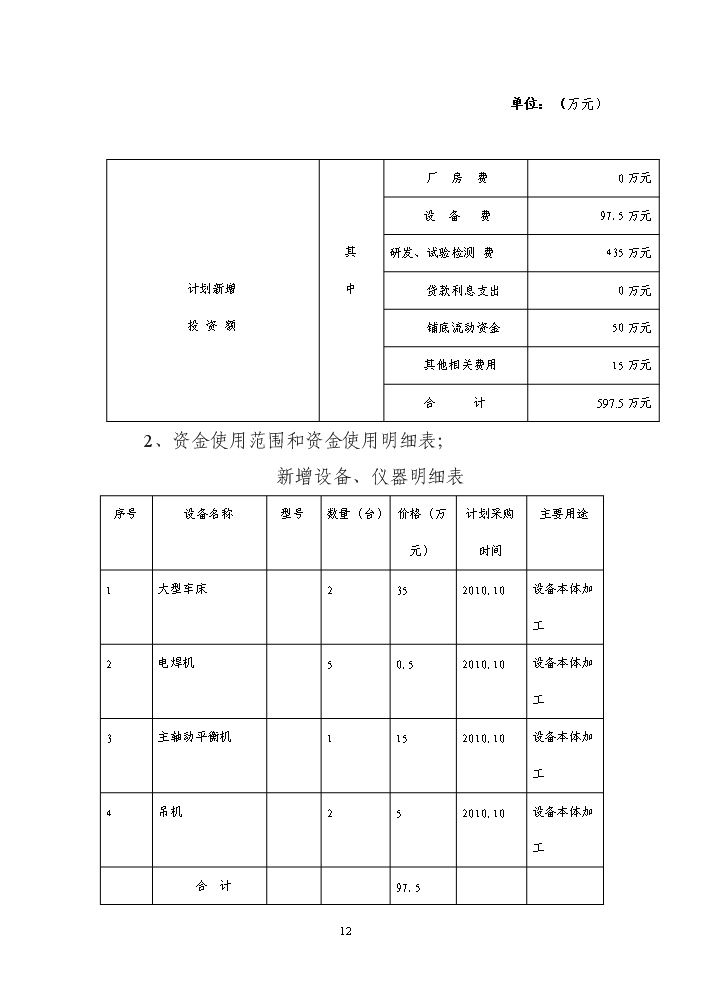 （終稿）VSM型超硬材料沖旋式粉碎機立項評估分析報告.doc（最終版）第12頁