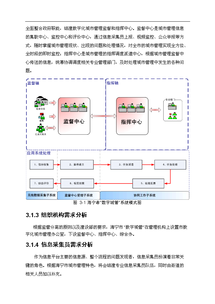（終稿）海寧市數字化城市管理系統新增項目評估分析報告.doc（最終版）第12頁