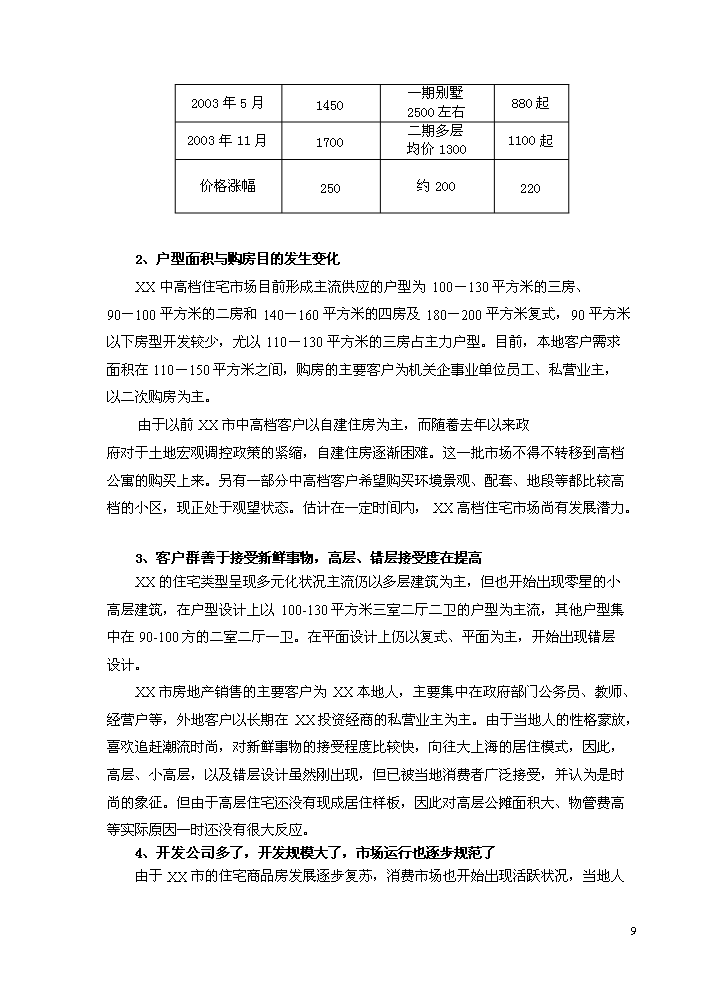 （終稿）xx市舊城改造新增項目評估分析報告.doc（最終版）第10頁