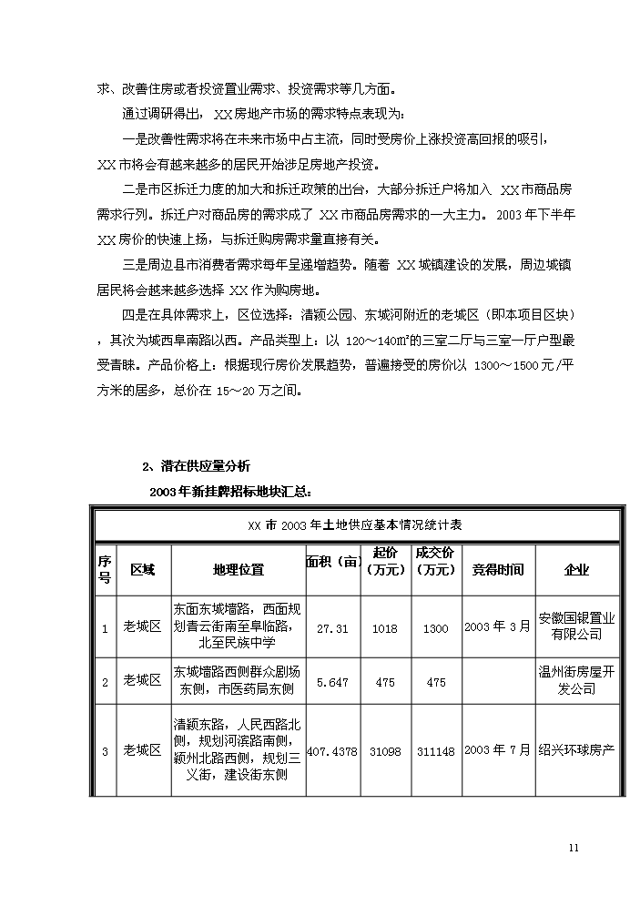 （終稿）xx市舊城改造新增項目評估分析報告.doc（最終版）第12頁