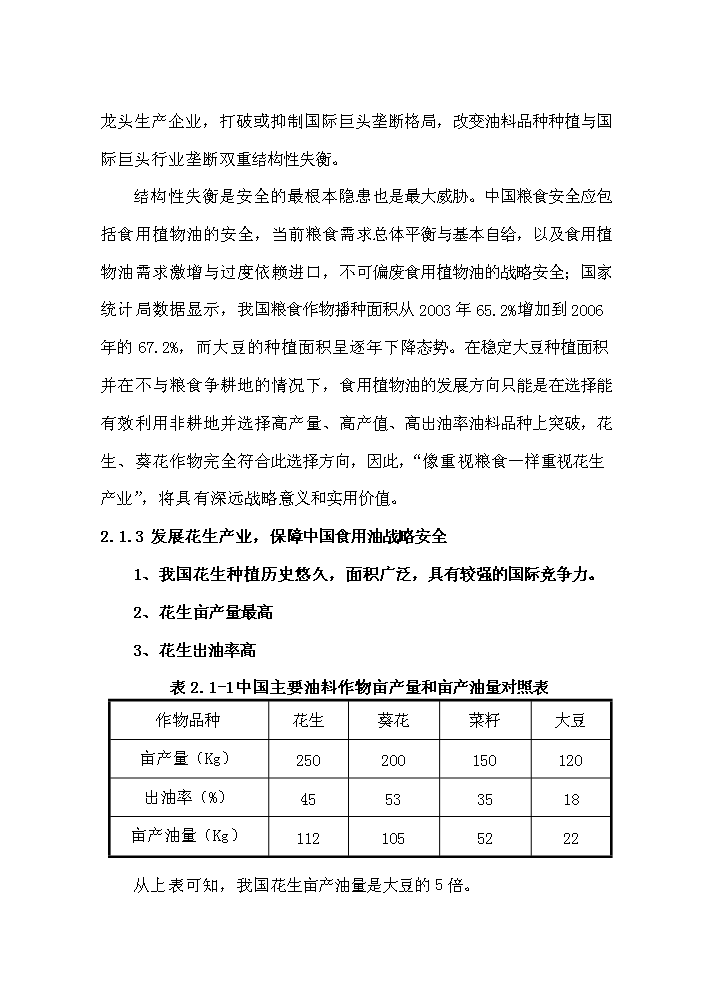 （終稿）花生深加工基地新增項目評估分析報告.doc（最終版）第12頁