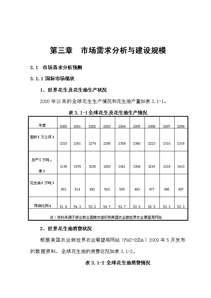 （終稿）花生深加工基地新增項目評估分析報告.doc（最終版）第14頁